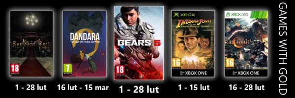 games with gold luty 2021 t